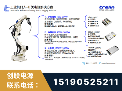 温州-工业机器人-开关电源解决方案