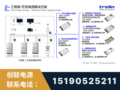 温州-工商储-开关电源解决方案
