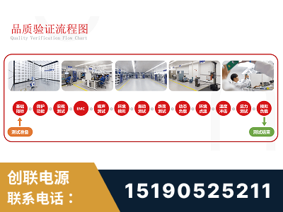 温州-全流程品质验证体系完善